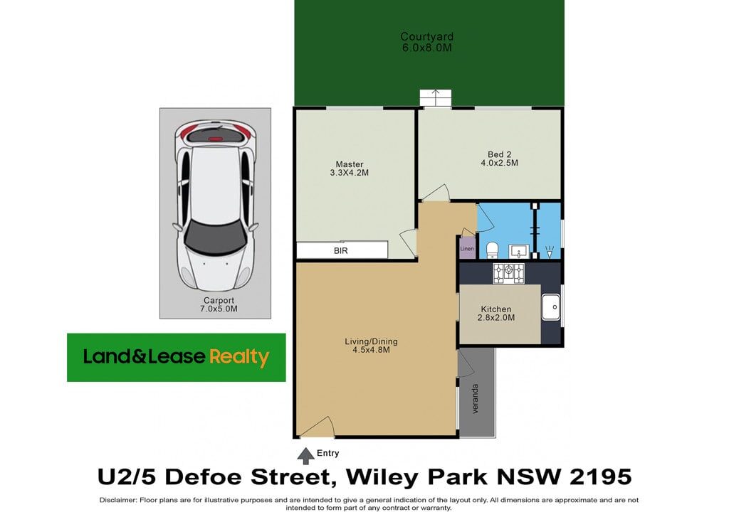 2/5 Defoe Street WILEY PARK NSW