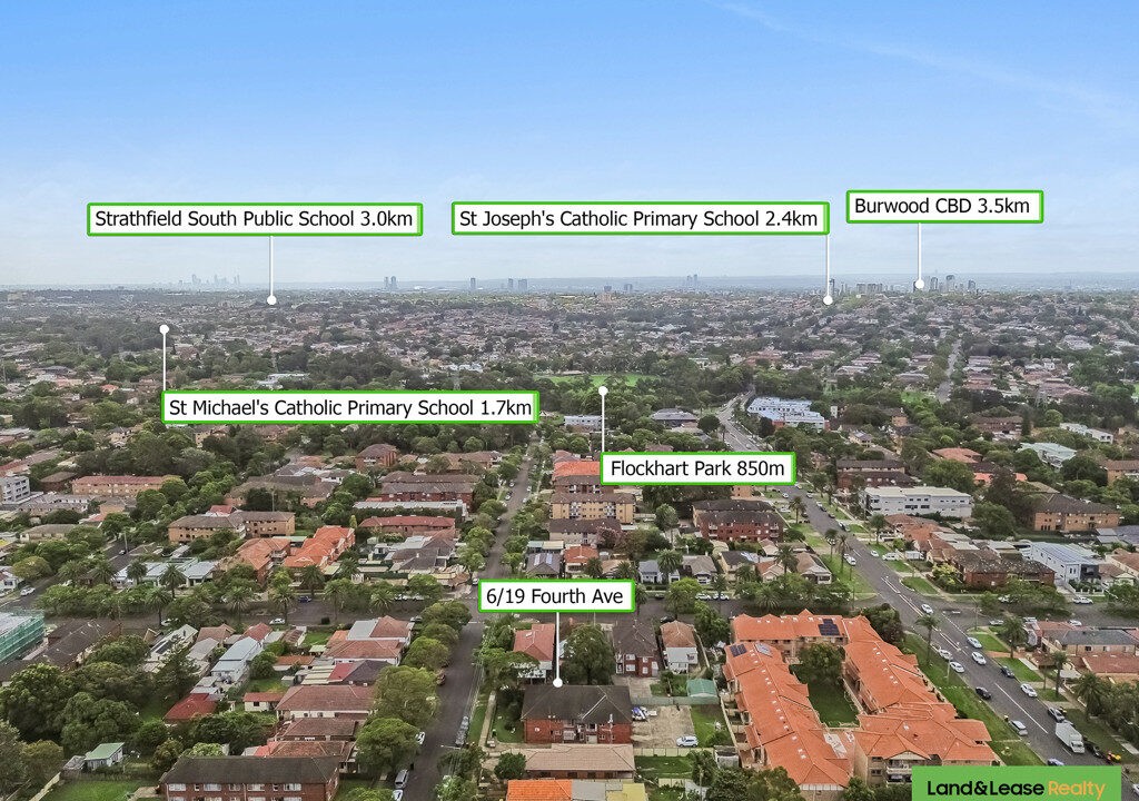 6/19 Fourth Avenue CAMPSIE NSW