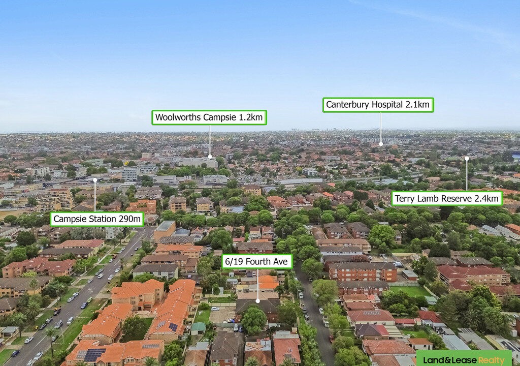 6/19 Fourth Avenue CAMPSIE NSW