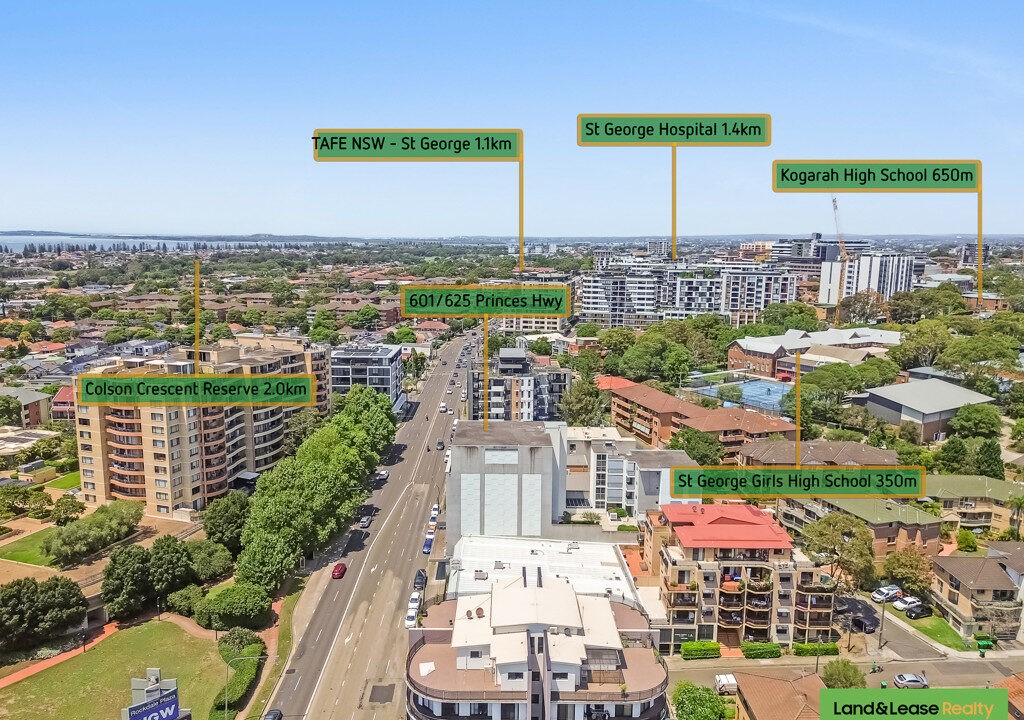 601/625-627 Princes Highway ROCKDALE NSW